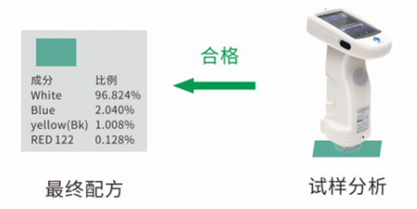 配色软件配色 (4)