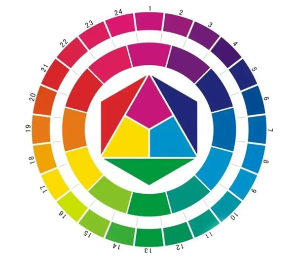 24种颜色是哪些颜色？如何调配24色？